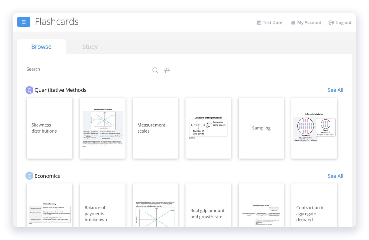 CFA Review Flashcards - UWorld Interface