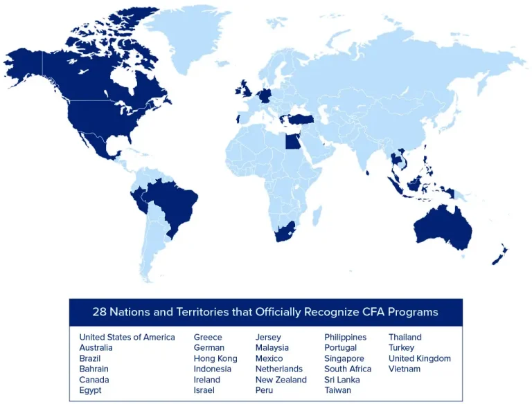 Map of countries that officially recognize CFA Programs