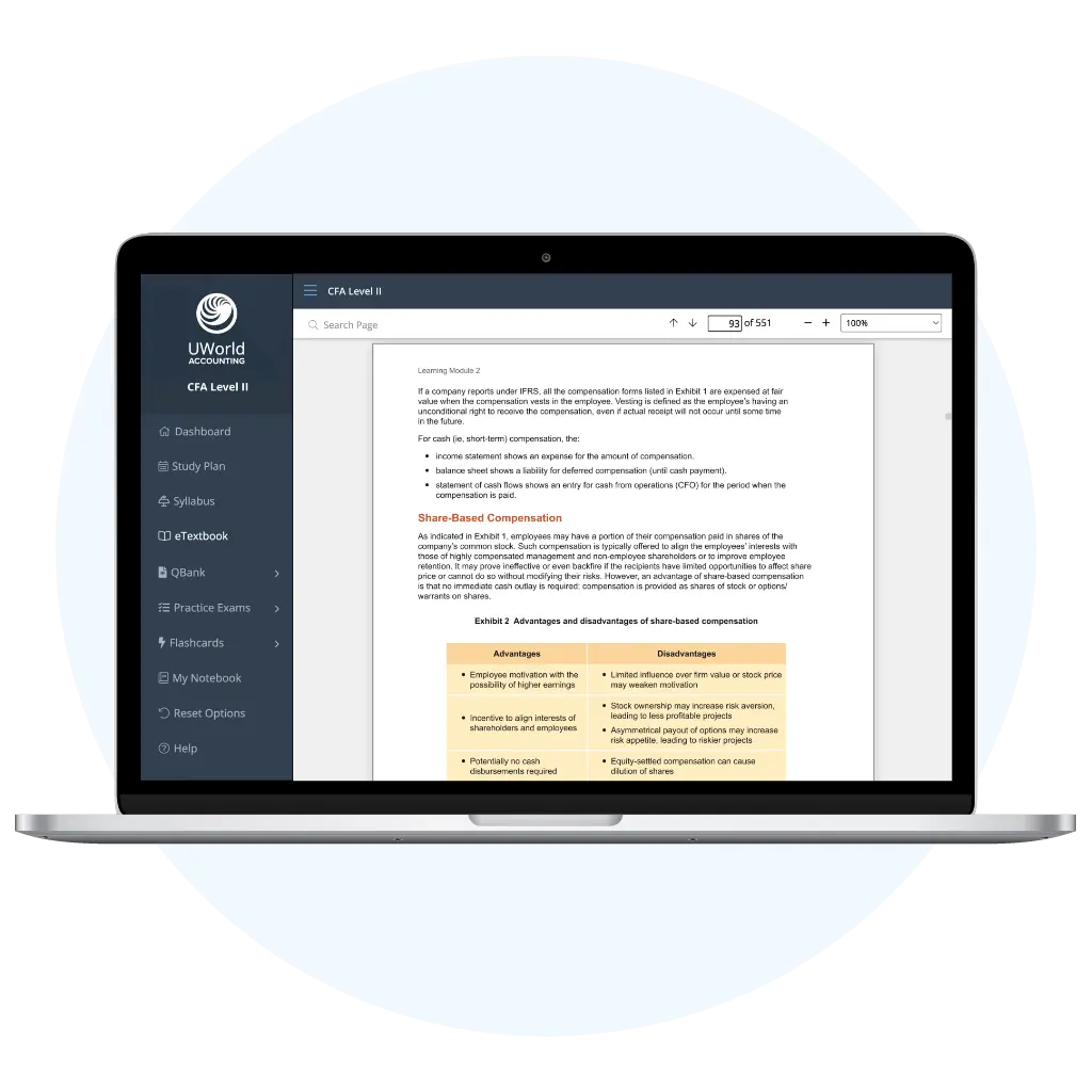 Access your digital CFA study guide anytime, anywhere with the UWorld Finance mobile app.