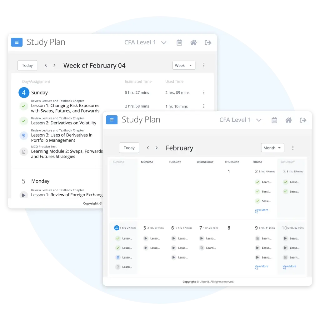 UWorld's Dynamic Study Planner assignment calendar shows assignments by day, week, and month.