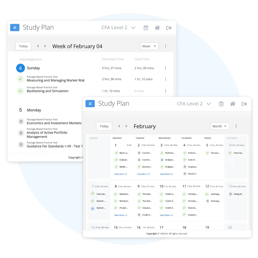 UWorld's Dynamic Study Planner assignment calendar shows assignments by day, week, and month.