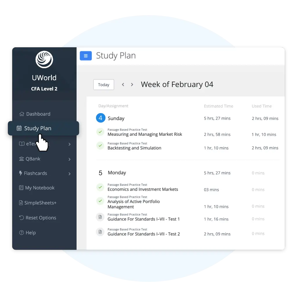 UWorld's Dynamic Study Planner study plan interface with Monday’s assignment list.