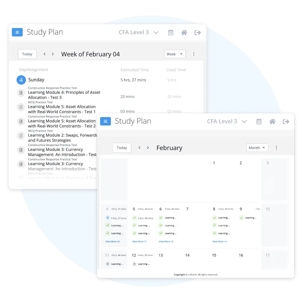 UWorld's Dynamic Study Planner assignment calendar shows assignments by day, week, and month.