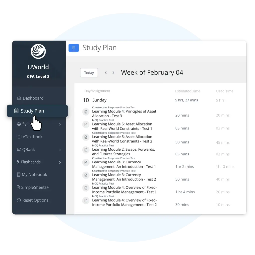 UWorld's Dynamic Study Planner study plan interface with Monday’s assignment list.